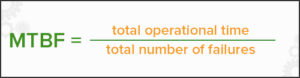 How to calculate MTBF