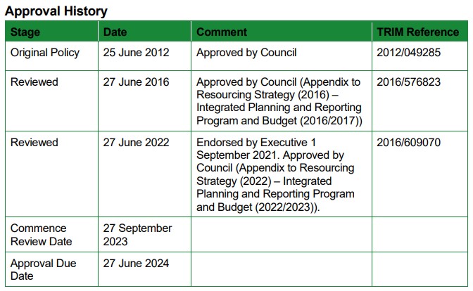 An example of an asset management policy Document Status section.