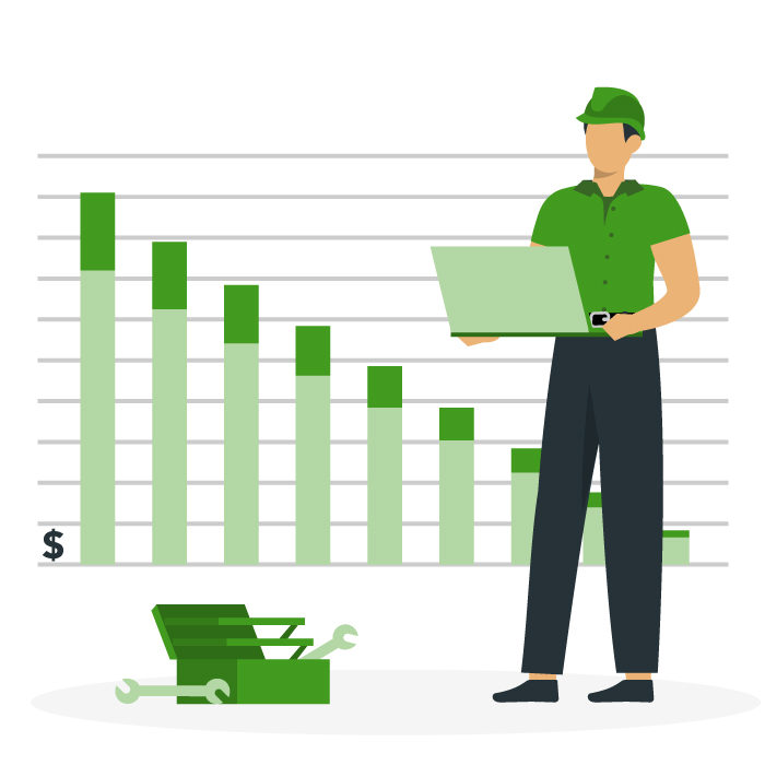 Equipment Depreciation And Its Role In Asset Lifecycle Management Equipment Depreciation And Its Role In Asset Lifecycle Management