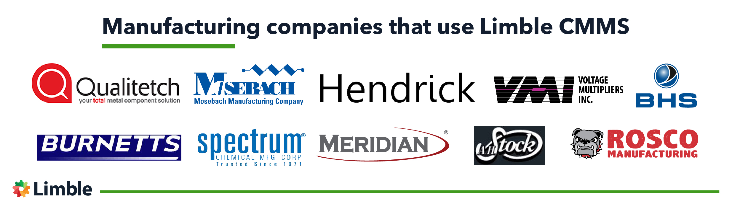 Manufacturing companies that use Limble CMMS