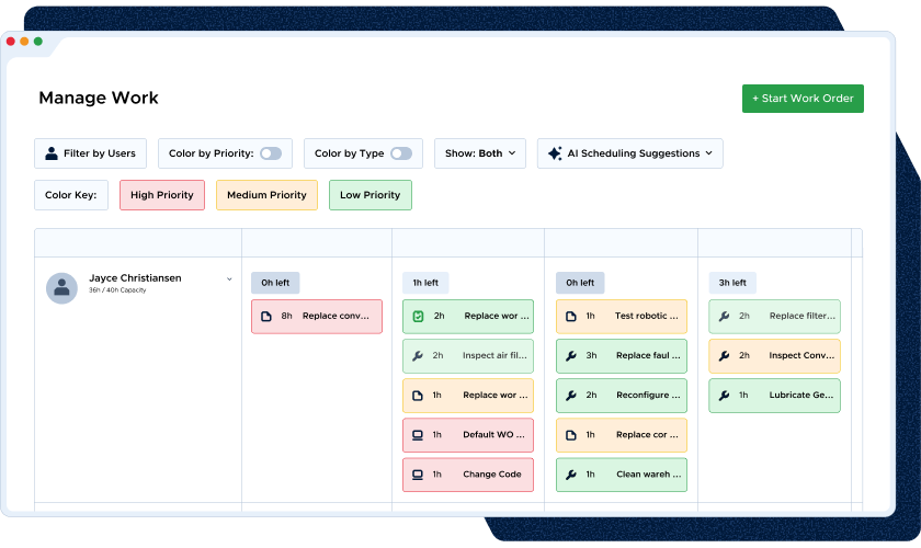 Filter and prioritize the right work