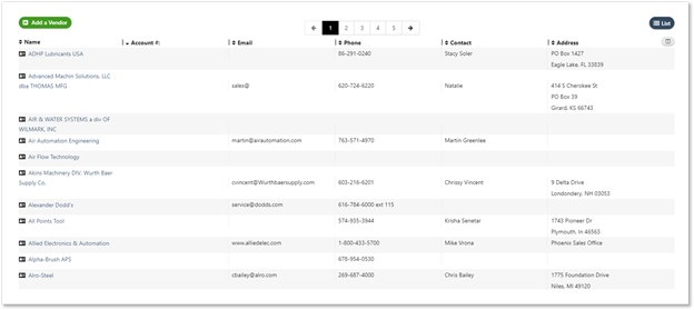 maintenance vendors list