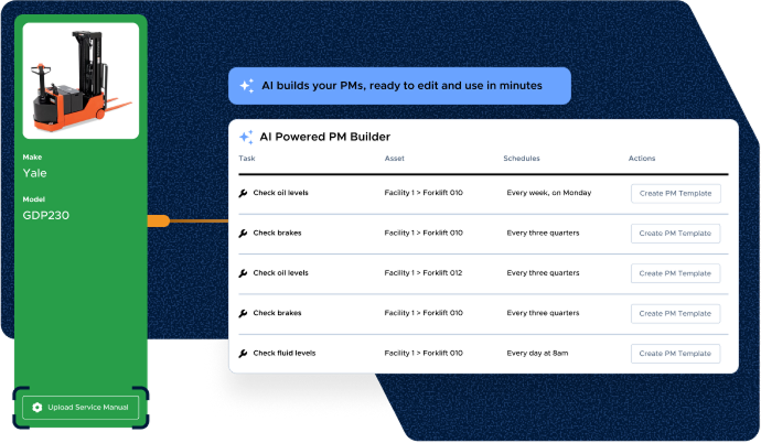 Evolving Maintenance and Asset Management